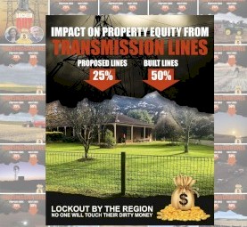 Transmission line 500kv