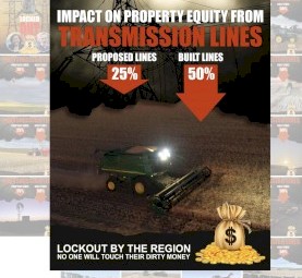 Transmission line 500kv