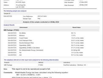 Vetch Hay 2023/24 Season