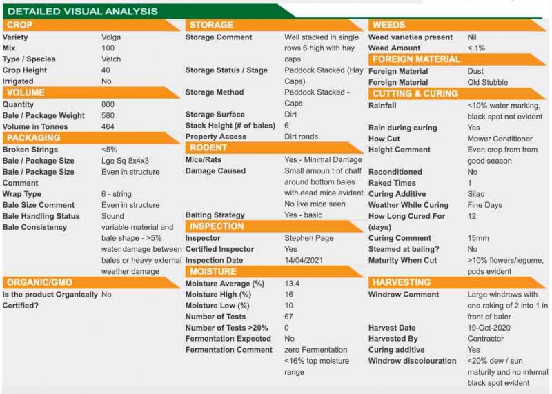 Vetch Hay 8x4x3 Bales