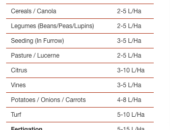 HumiPLEX Trace 1000L Shuttle