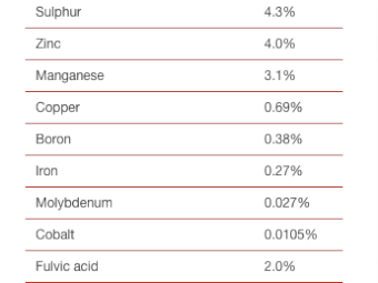 HumiPLEX Trace 1000L Shuttle
