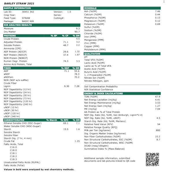 130mt Barley Header Trailings Straw 520kg 8x4x3 Bales