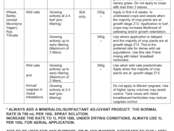 Smart Tralkoxydim WG Herbicide - 5kg