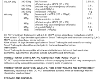 Smart Tralkoxydim WG Herbicide - 5kg