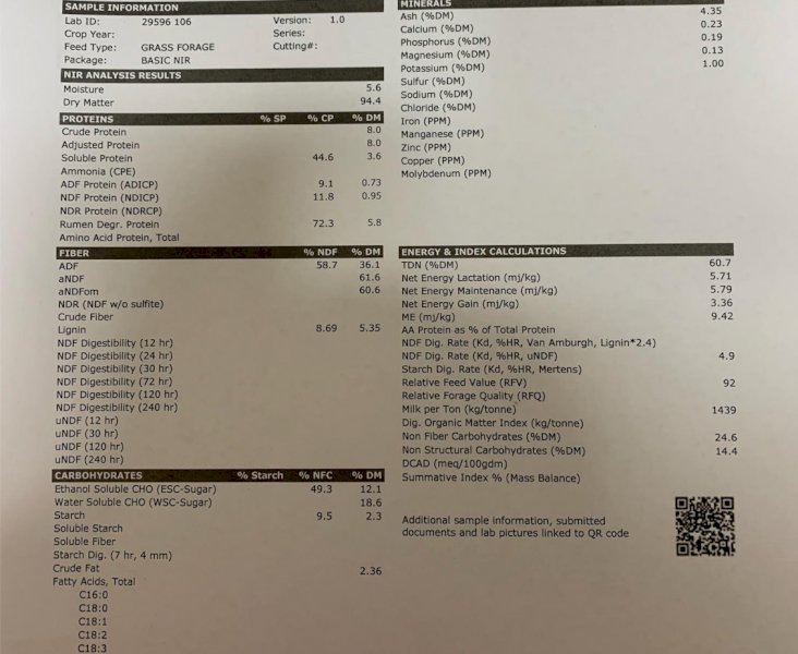 200mt Oaten Hay 540kg 8x4x3 Bales
