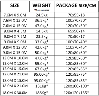 Covershield 9000 - 330GSM Industrial Grade PE Tarps