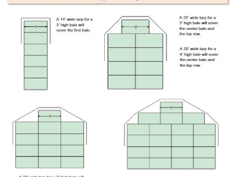 Inland Performer Hay Tarps 55 x 48