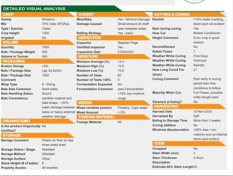 2020 Oaten Hay 200 mt available Shedded