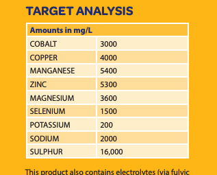 Beachport Liquid Minerals - High Mag