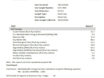 Vetch Hay 600-650kg 8x4x3 Bales Shedded