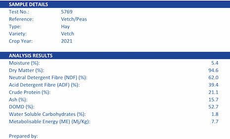 85mt Vetch/Pea Hay 8x4x3 Bales (New Season 21/22)