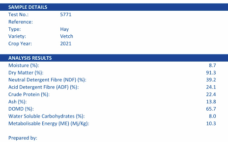50mt Vetch Hay 8x4x3 Bales (New Season 21/22)