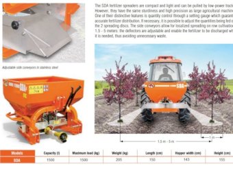 New Agrex SDA Twin Disc Directional Fertiliser Spreader