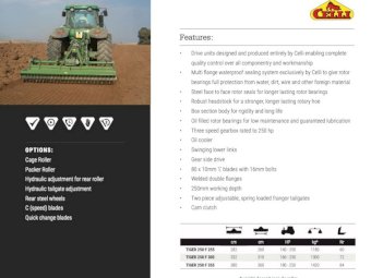 Celli Tiger 250/355 Rotary Hoe--NEW