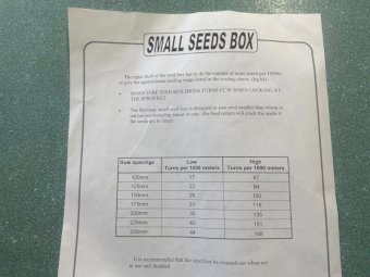 AGROWDRILL Small Seed Box - all offers considered