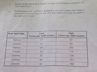 AGROWDRILL Small Seed Box - all offers considered