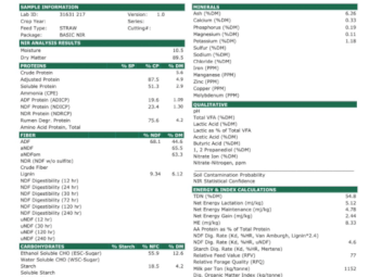 350mt Wheaten Straw 550-650kg 8x4x3 Bales (Header Trail)
