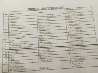 Wanted Wheat for Export
