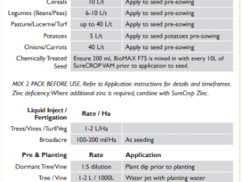 SureCrop VAM - 20L drums