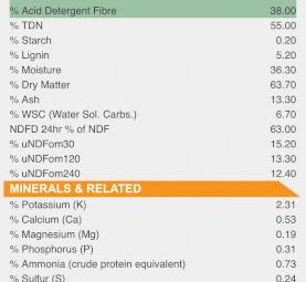 330 x Wheaten/Vetch Silage 520kg 5x4 Rolls