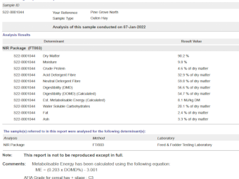 200mt Oaten Hay 5x4 Round Bales