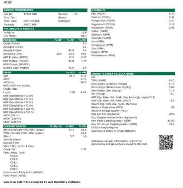 Oaten Hay 8x4x3 Bales