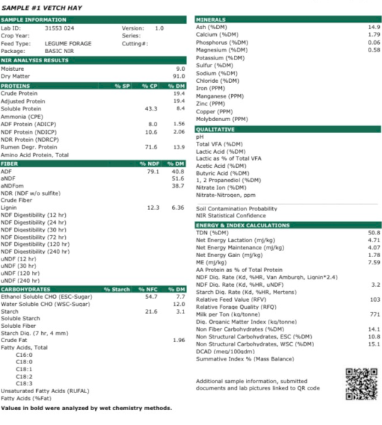 160mt Vetch Hay 650-700kg 8x4x3 Bales