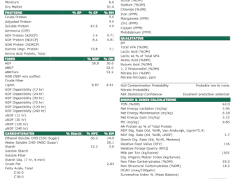 175mt Oaten Hay 580kg 8x4x3 Bales