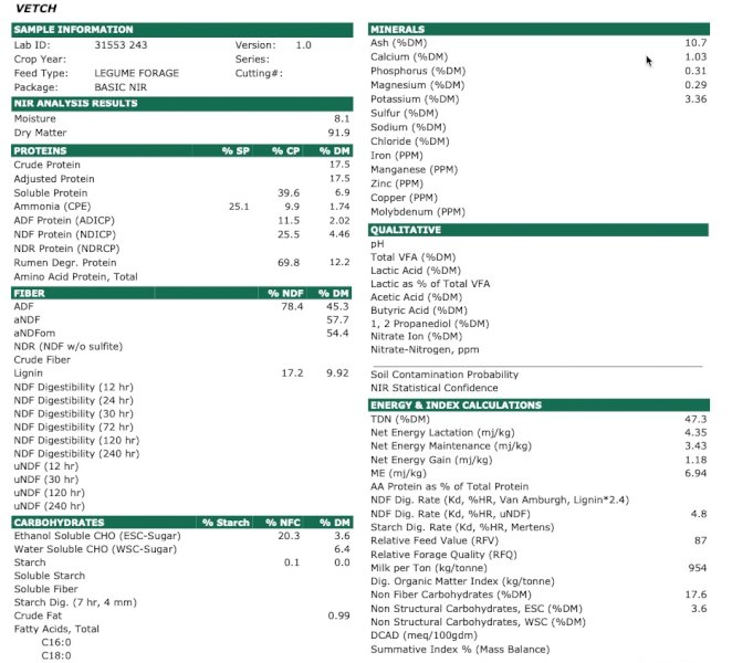 65mt Vetch Hay 540kg 8x4x3 Bales