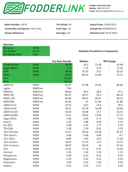 95mt Vetch Hay 550kg 8x4x3 Bales
