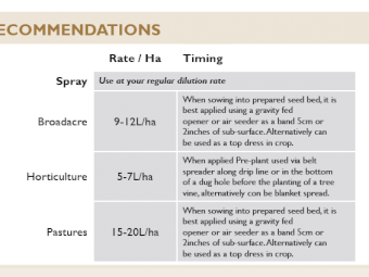**New Product** BioMAX Vermi-Liquid