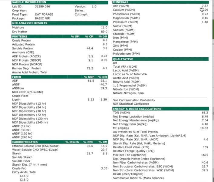 Oaten Hay 8x4x3 Bales (Freighted only)
