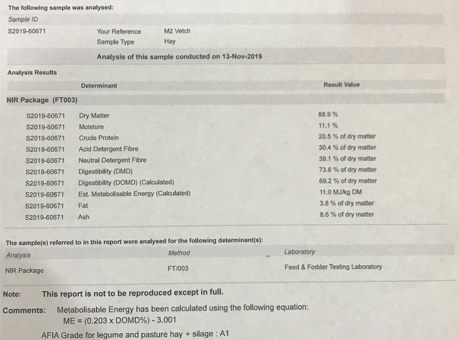 200mt Vetch Hay 600-650kg 8x4x3 Bales (19/20)