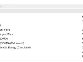 250mt Vetch Hay 8x4x3 Bales