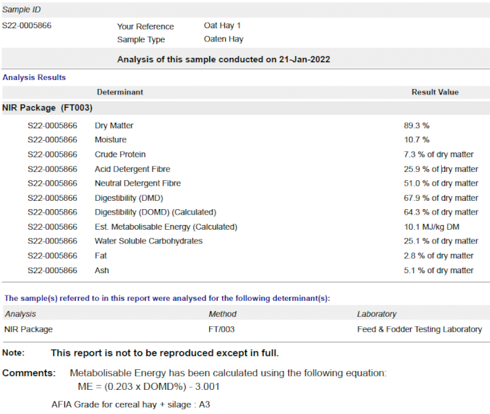 150mt Oaten Hay 600kg + 8x4x3 Bales