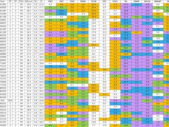 Glendemar MPM Ram Sale - Wed 5th of Oct