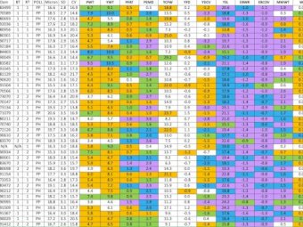 Glendemar MPM Ram Sale - Wed 5th of Oct