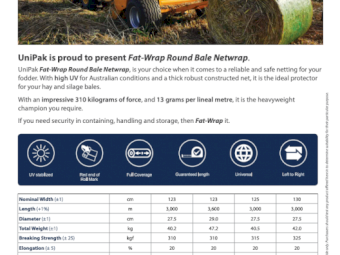 FAT-WRAP Round Bale Netwrap - 1.23 x 3000m