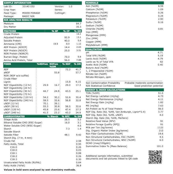 Organic Pasture Silage