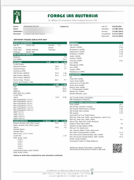 100 x Clover/Rye Pasture Hay 5x4 rolls