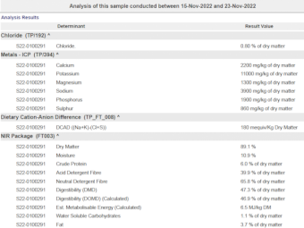 520mt Oaten Hay 650kg 8x4x3 Bales (New Season 22/23)