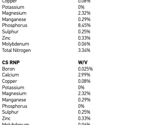 CS Red Liquid Fertiliser