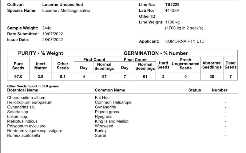 Lucerne seconds, cleaned & tested. This is a mix of dorm 7, 8 & 9 varieties.