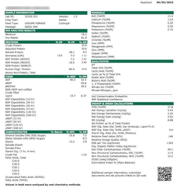 Low NDF High Protein Vetch Hay