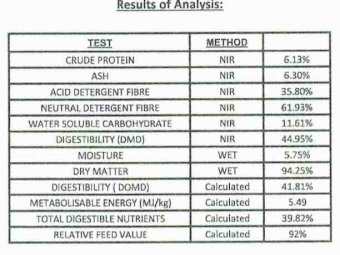 22/23 Season Oaten Hay