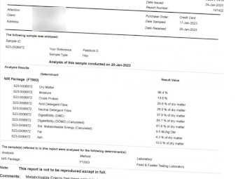 Irrigated Lucerne Hay Small Bales