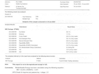 100mt Lucerne Hay 550-600kg 8x4x3 Bales (New Season 22/23)