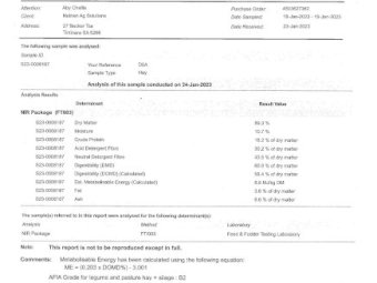103mt Lucerne Hay 550-600kg 8x4x3 Bales (New Season 22/23)