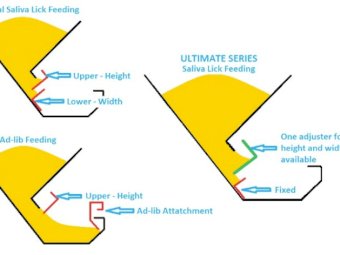 Universal Sheep Feeders | Medium 3000L | Save up to $78 per feeder with Prime Ag Centre